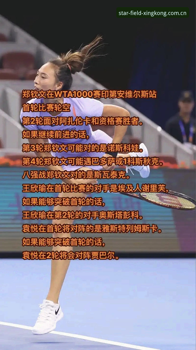 星空体育比分推荐 3个关键看点解析法网抽签:郑钦文能否复制去年八强奇迹?